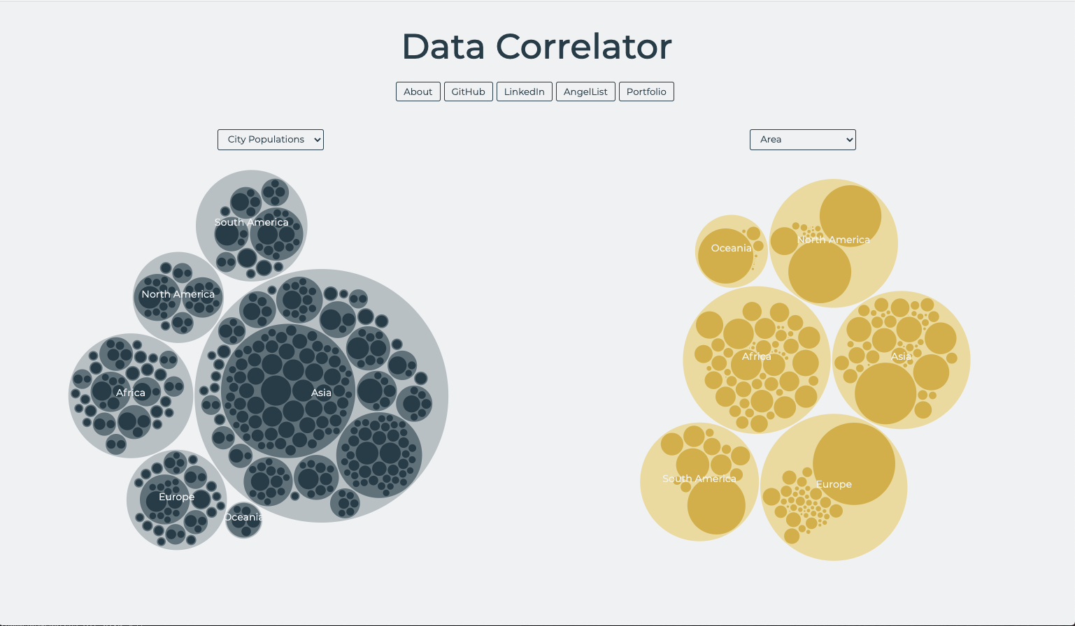 still of data correlator